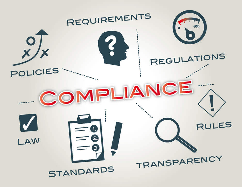 O que é compliance? Confira 5 perguntas e respostas sobre o tema